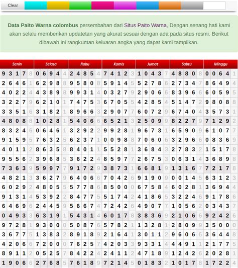 Paito harian sdy angkanet warna  Paito Warna Angkanet Aplikasi Togel berusaha